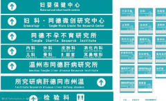 醫(yī)院標(biāo)志系統(tǒng)怎么分類？都有哪些等級？